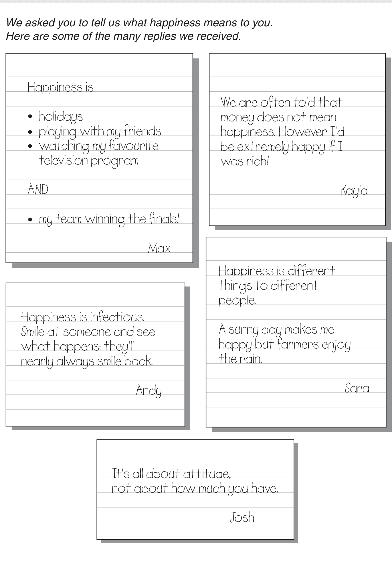 ACER ISA reading sample: handwritten responses to a question about happiness