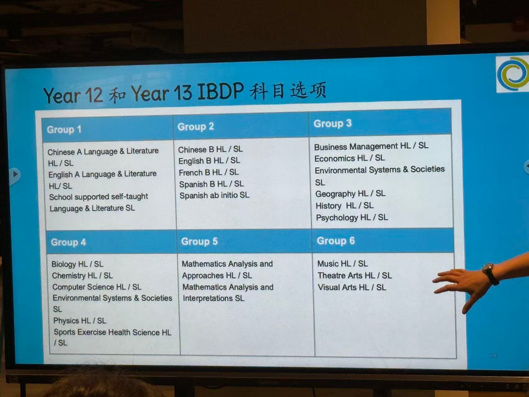 Nexus Year 12 and Year 13 IBDP course selection