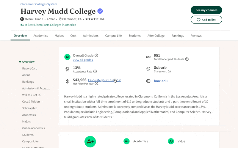 Niche上Harvey Mudd College的学校主页,展示综合评分和基础数据