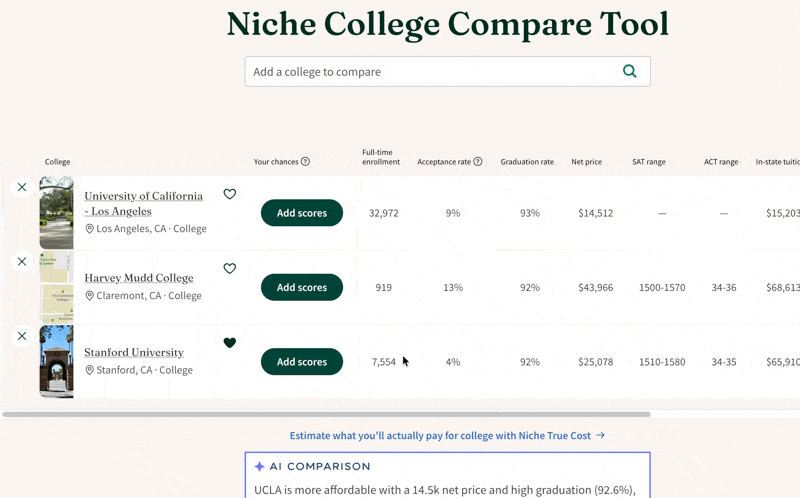 Niche大学搜索界面,展示多维度筛选条件