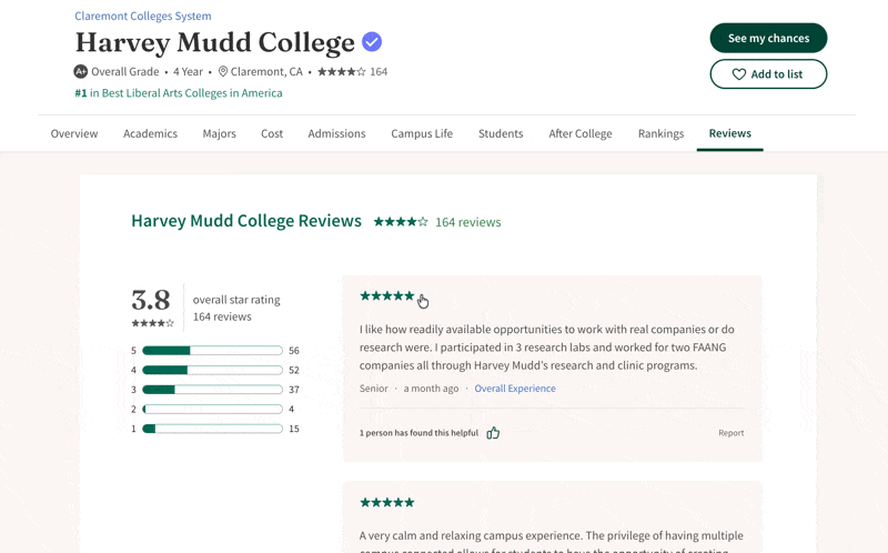 Harvey Mudd College的学生评价和投票数据