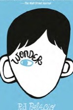 Cover of Wonder